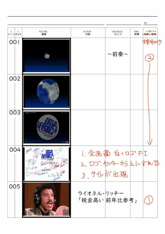 原曲映像を基に加筆した絵コンテ
